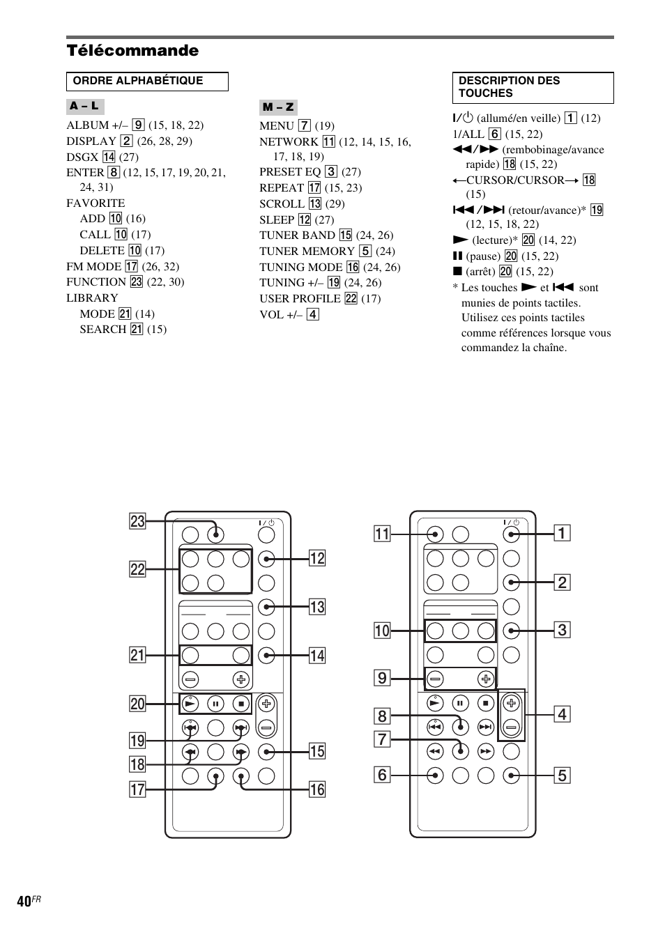 Sony NAS-CZ1 User Manual | Page 77 / 435