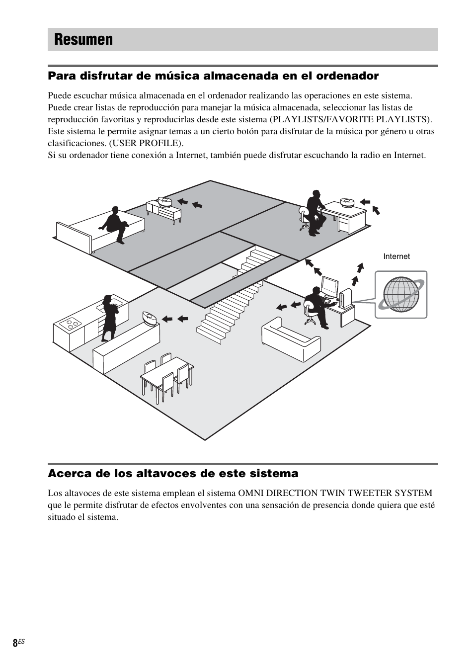 Resumen | Sony NAS-CZ1 User Manual | Page 84 / 435