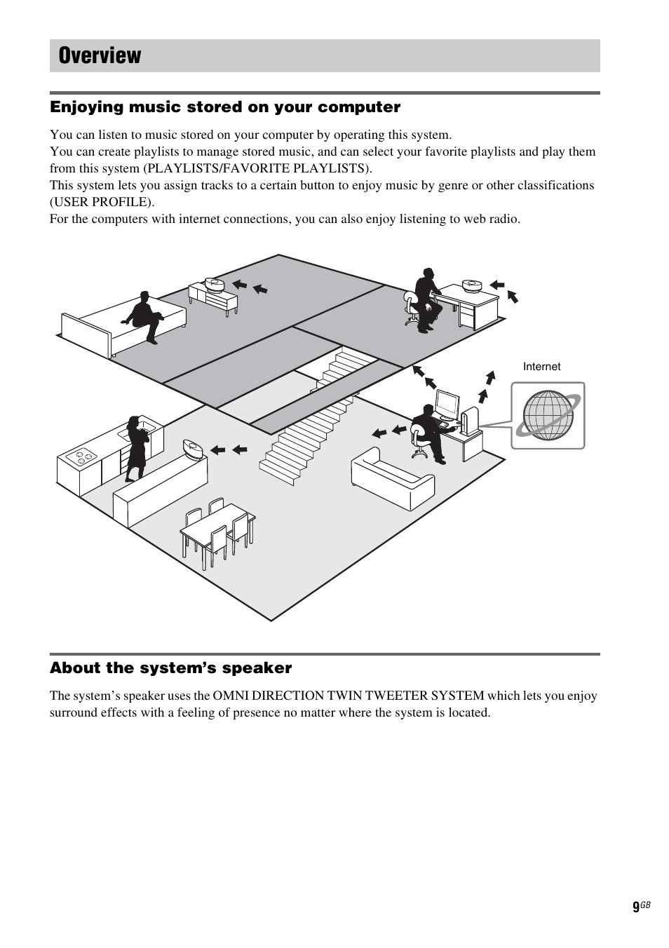 Overview | Sony NAS-CZ1 User Manual | Page 9 / 435