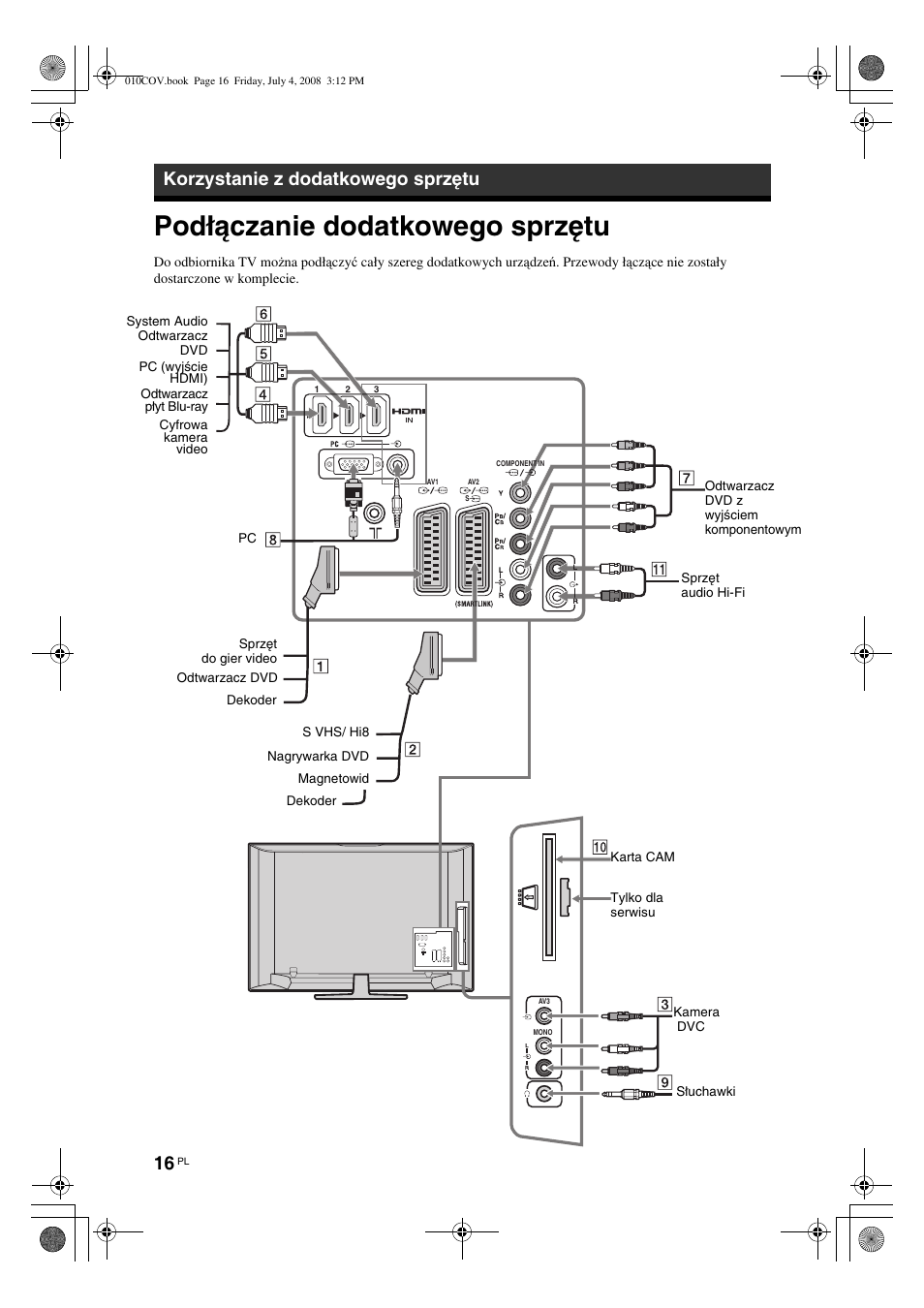 Podłączanie dodatkowego sprzętu, Korzystanie z dodatkowego sprzętu | Sony KDL-32V4000 User Manual | Page 76 / 181