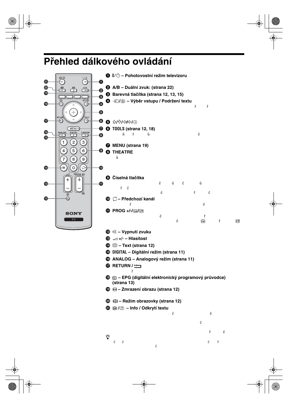 Přehled dálkového ovládání | Sony KDL-32S2820 User Manual | Page 105 / 193