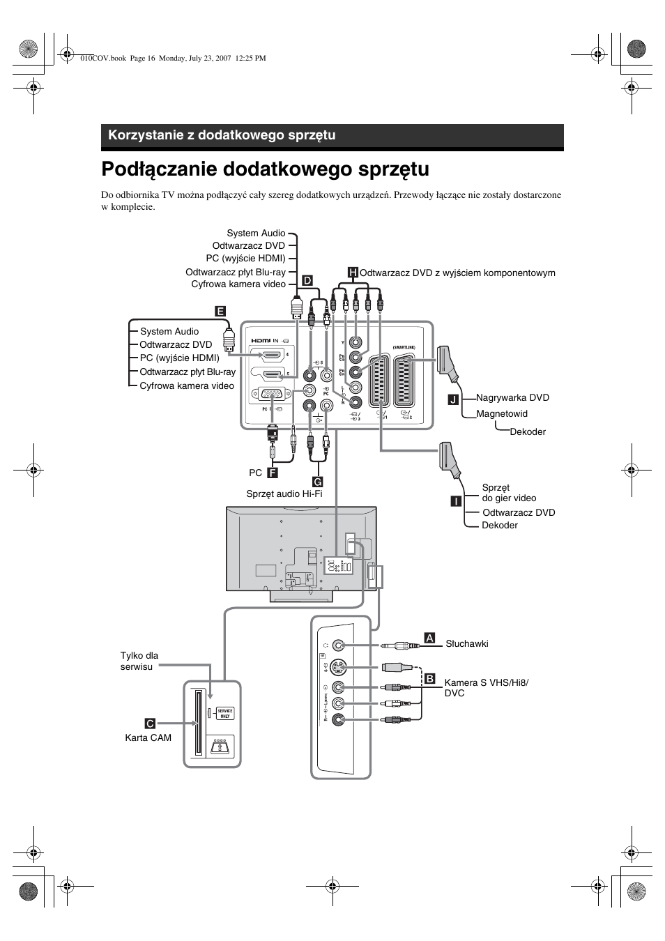 Podłączanie dodatkowego sprzętu, Korzystanie z dodatkowego sprzętu | Sony KDL-32S2820 User Manual | Page 80 / 193