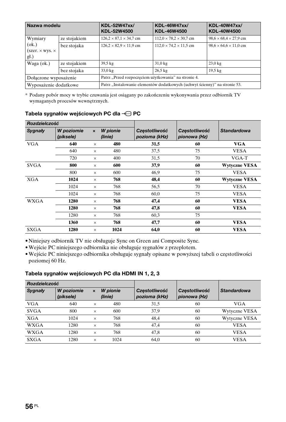 Sony KDL-40W4710 User Manual | Page 108 / 179