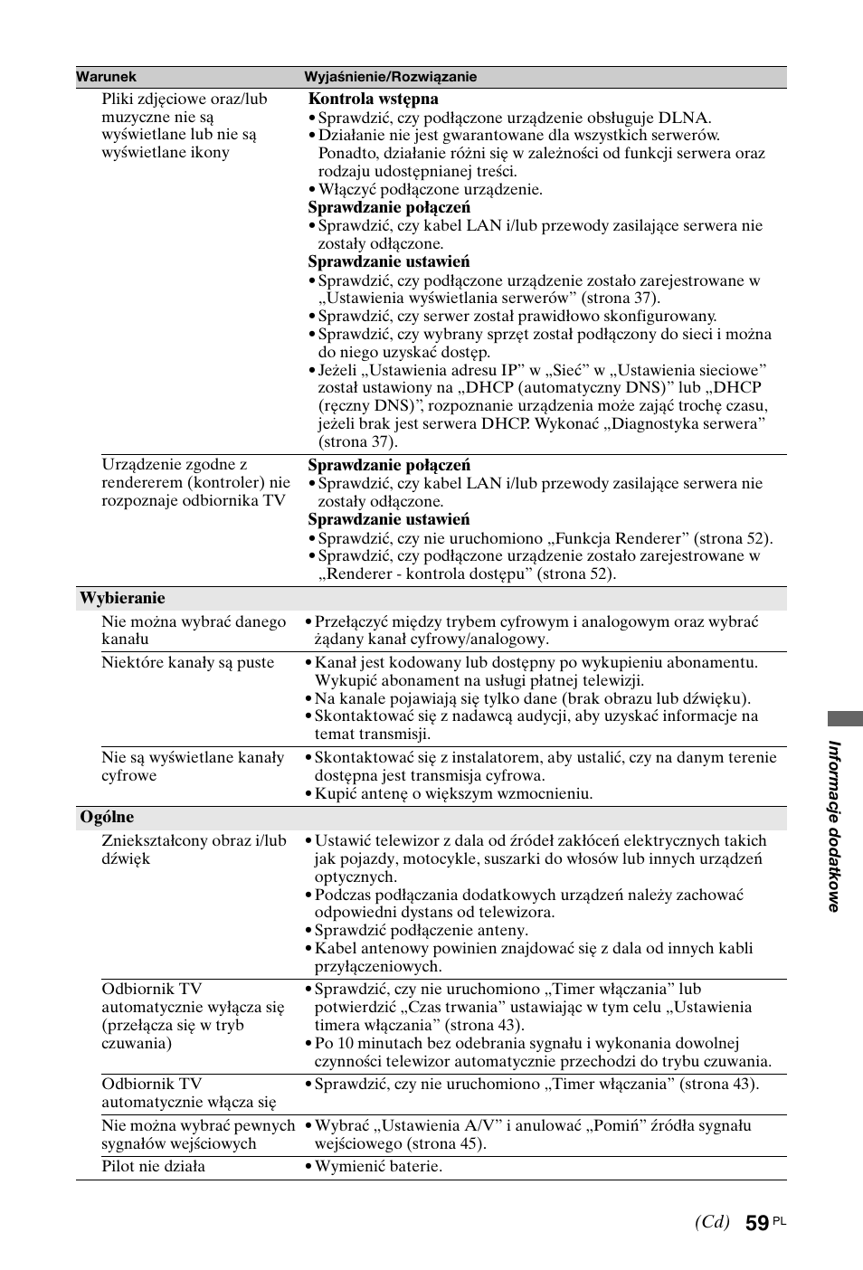 Sony KDL-40W4710 User Manual | Page 111 / 179