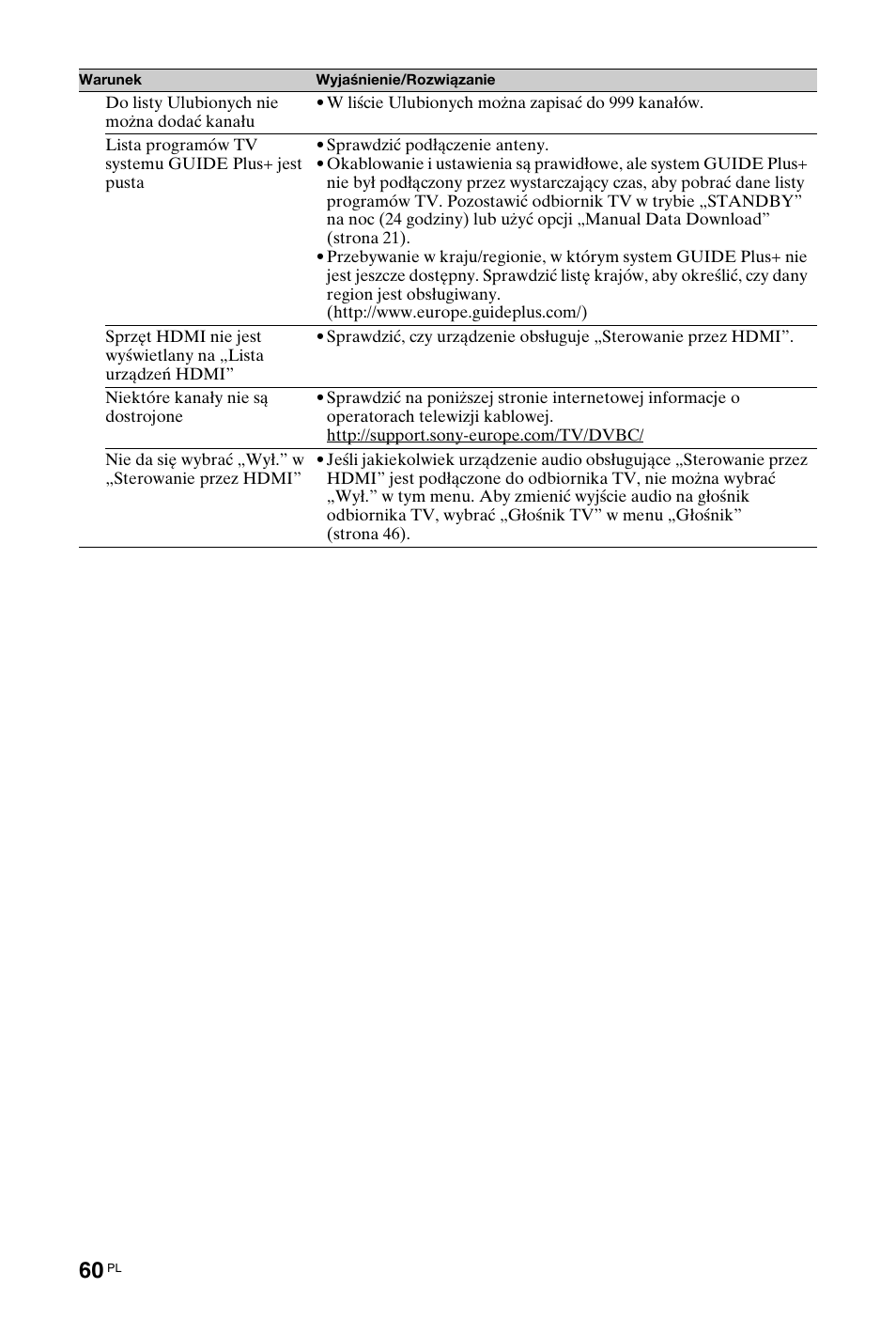 Sony KDL-40W4710 User Manual | Page 112 / 179