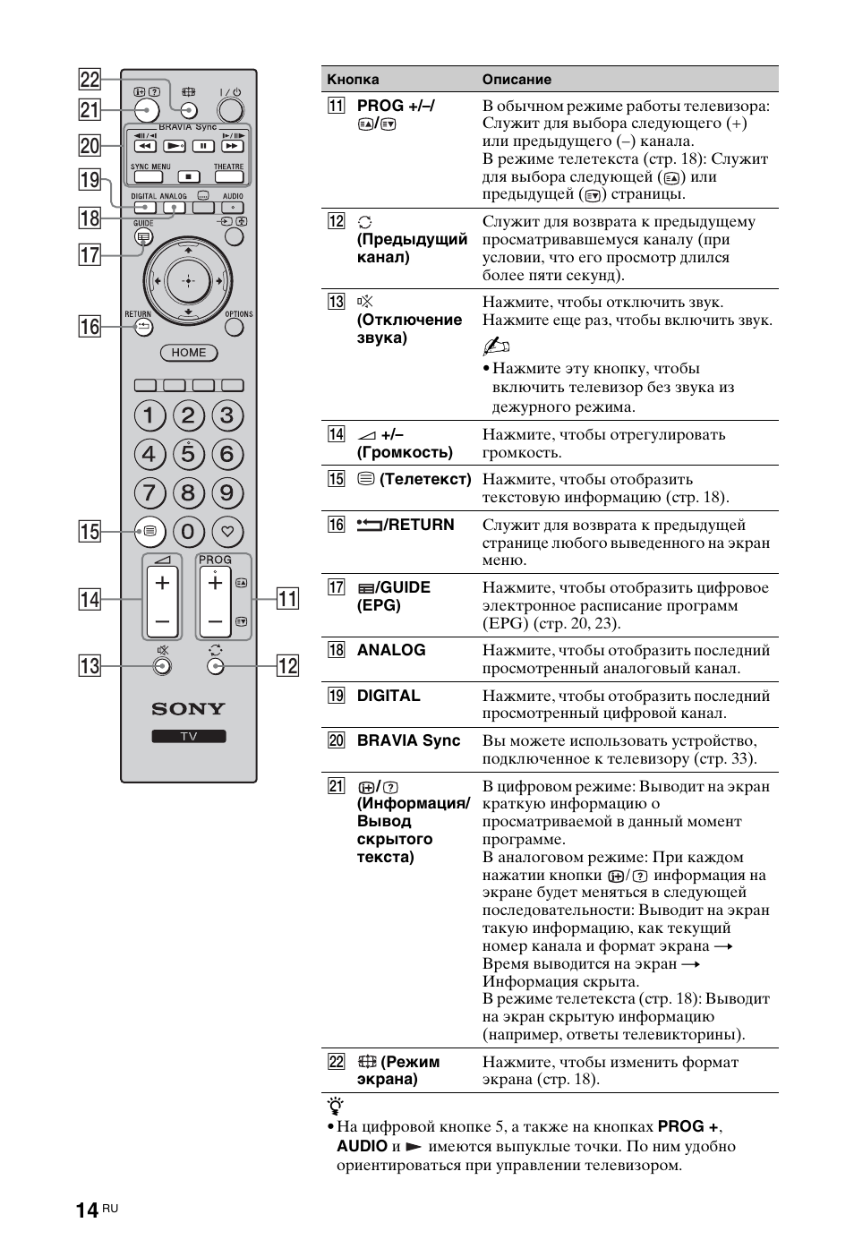 Qj qk ql w; wa ws qa qs qd qf qg qh | Sony KDL-40W4710 User Manual | Page 126 / 179