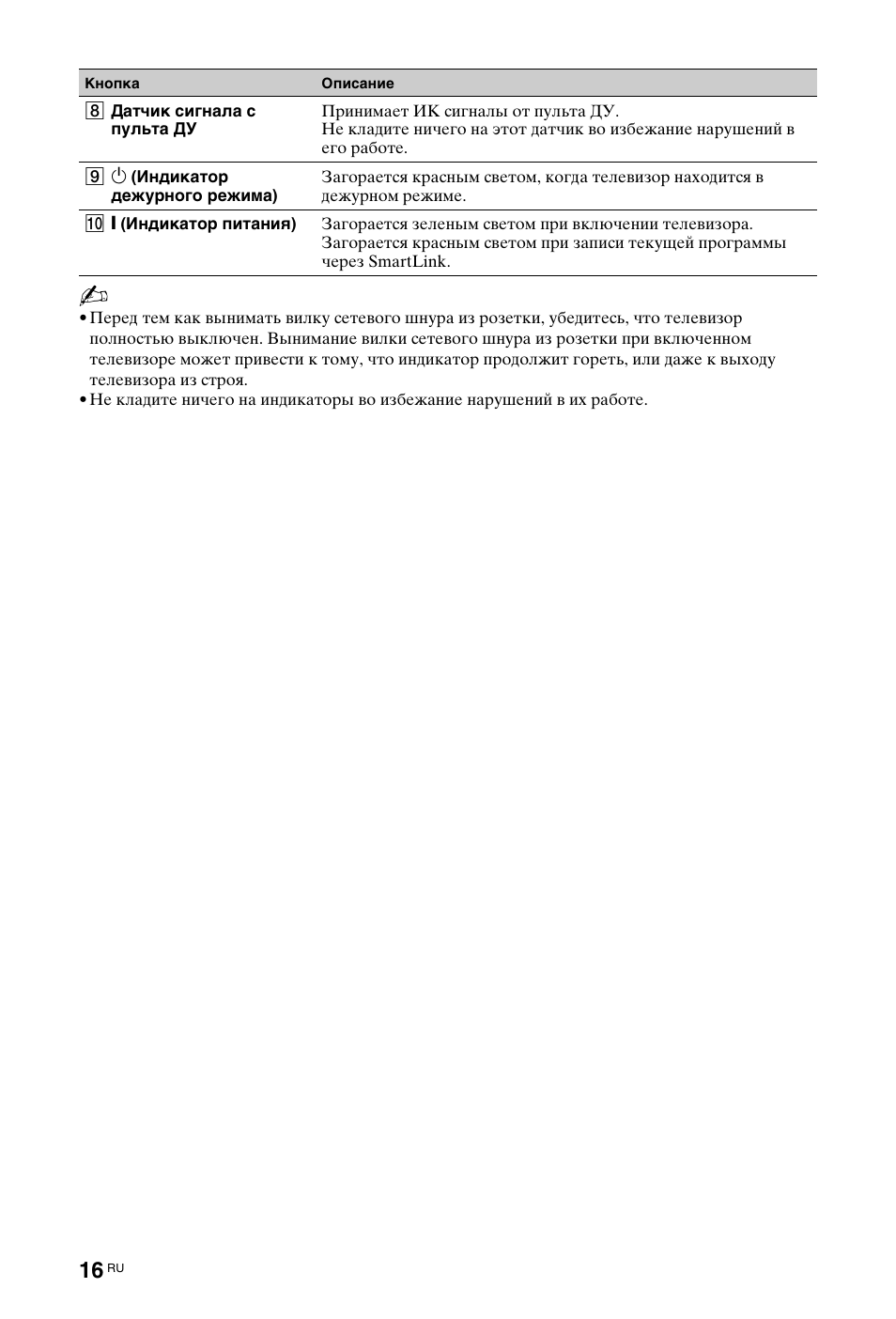 Sony KDL-40W4710 User Manual | Page 128 / 179