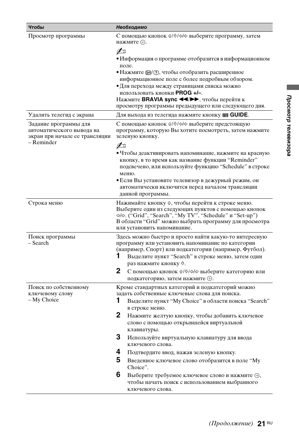 Sony KDL-40W4710 User Manual | Page 133 / 179