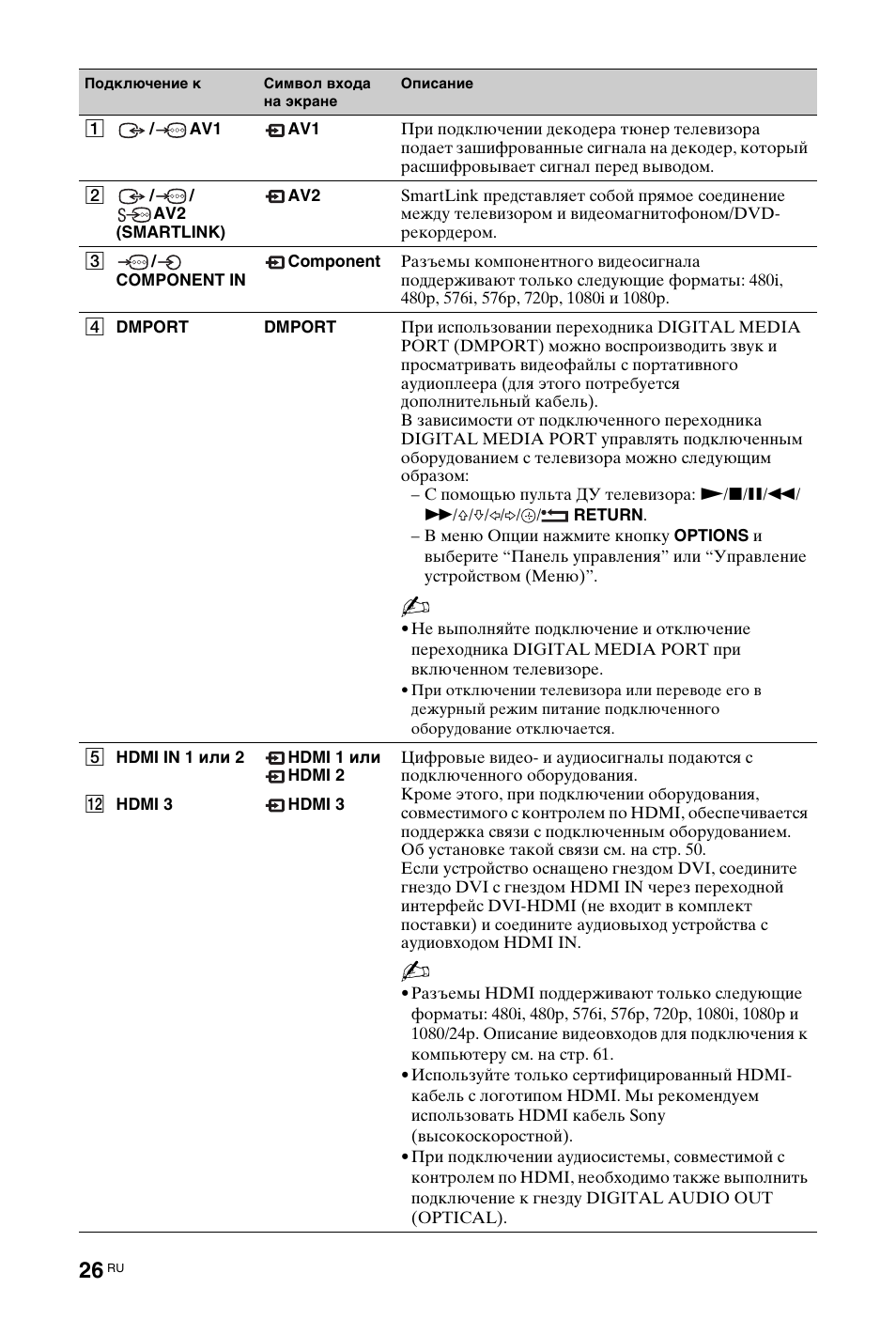 Sony KDL-40W4710 User Manual | Page 138 / 179