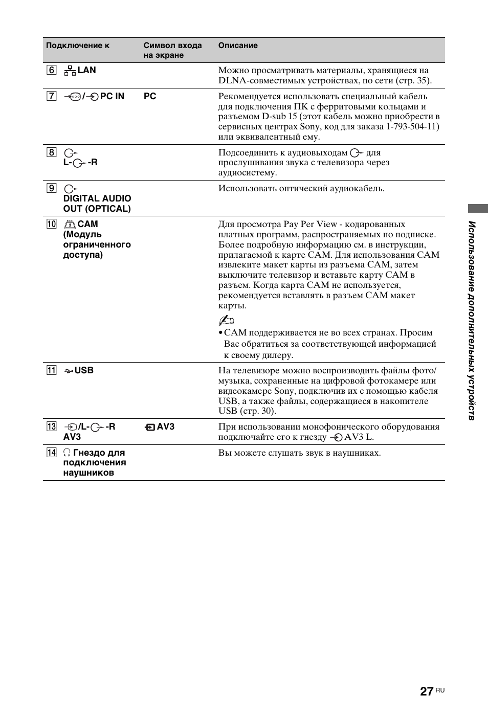 Sony KDL-40W4710 User Manual | Page 139 / 179