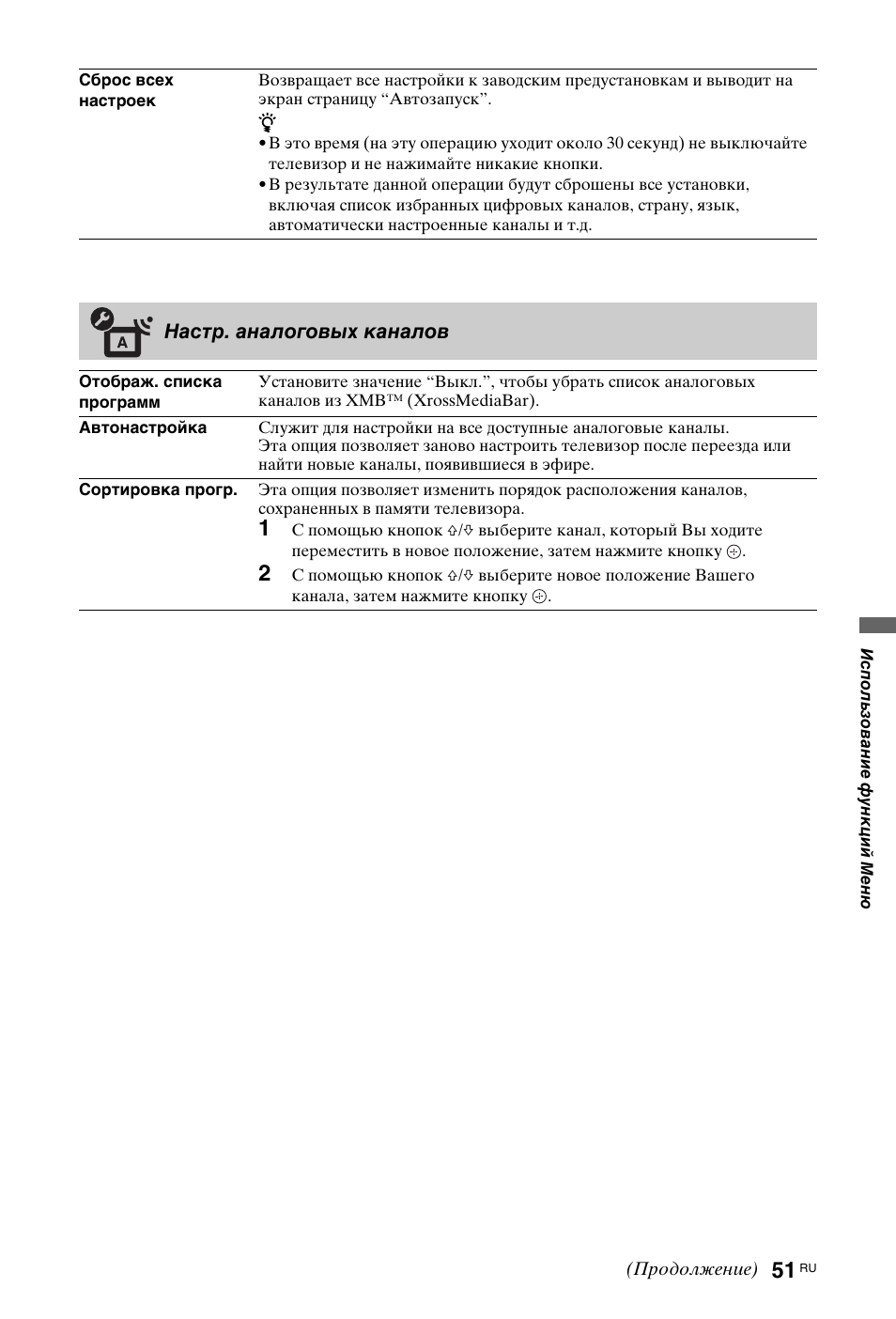 Настр. аналоговых каналов | Sony KDL-40W4710 User Manual | Page 163 / 179