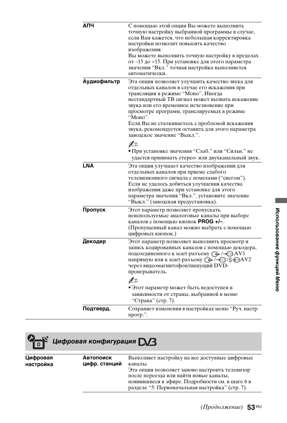 Sony KDL-40W4710 User Manual | Page 165 / 179