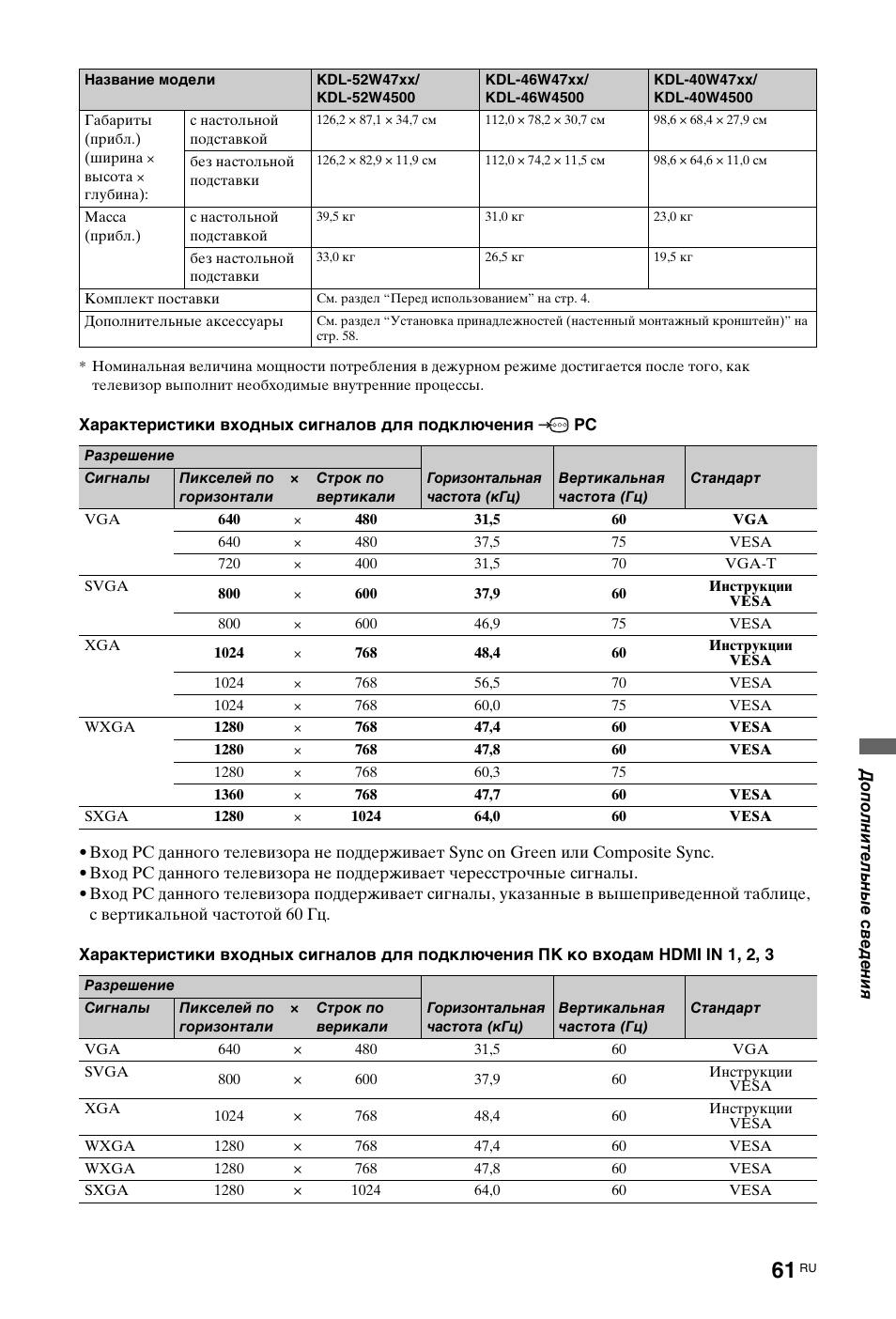 Sony KDL-40W4710 User Manual | Page 173 / 179