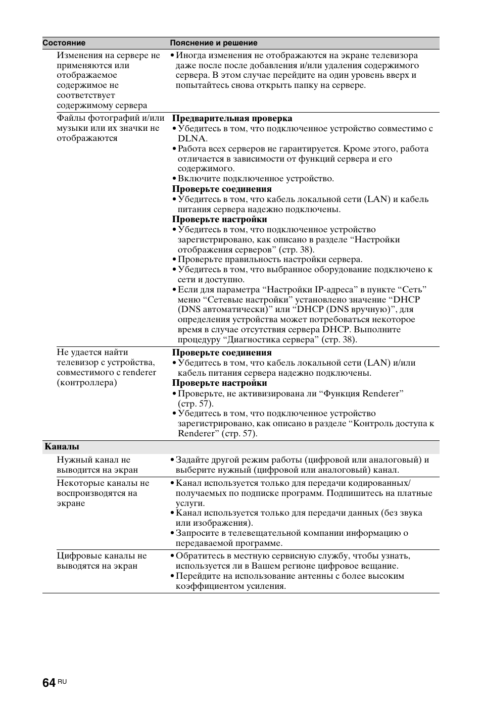 Sony KDL-40W4710 User Manual | Page 176 / 179