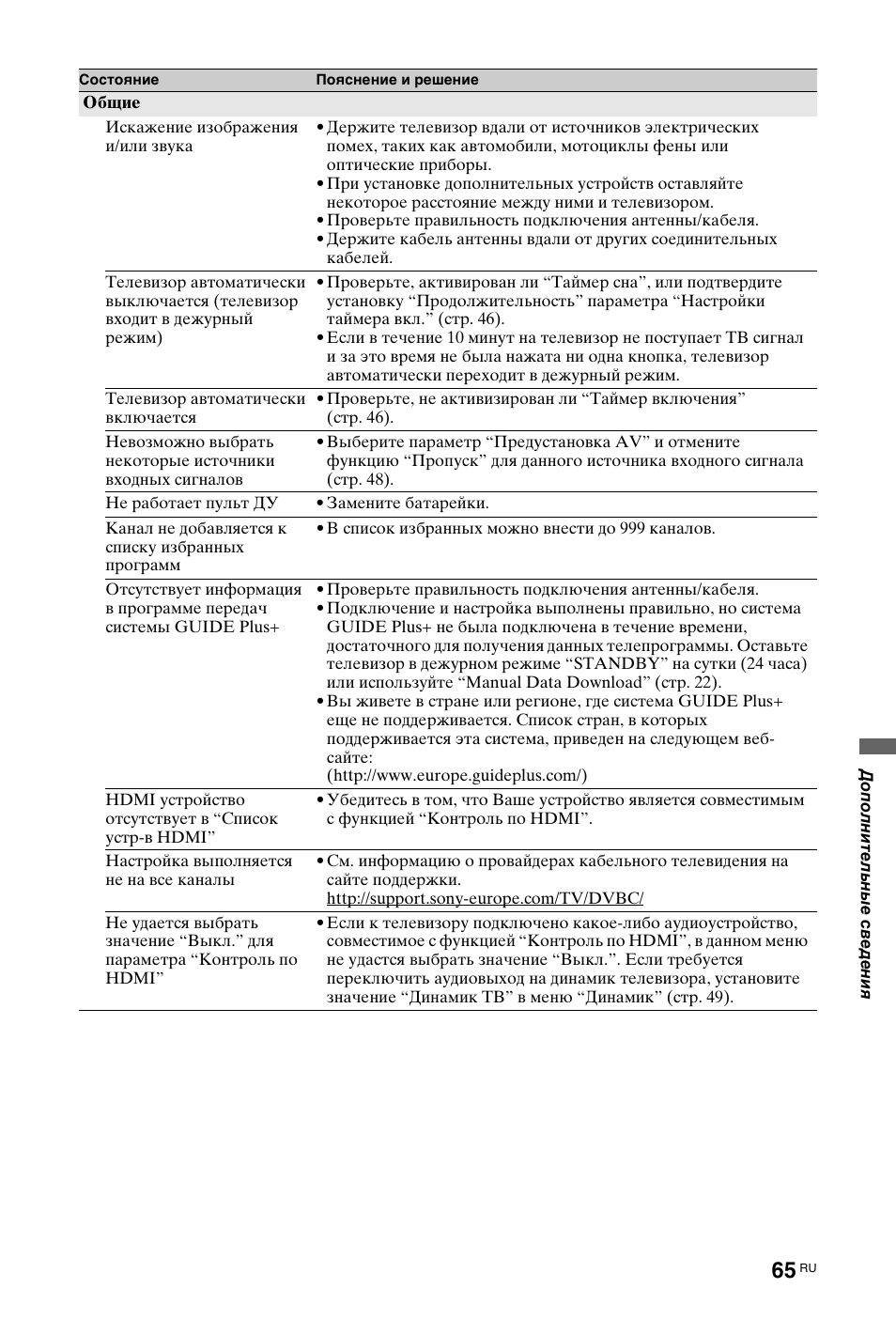 Sony KDL-40W4710 User Manual | Page 177 / 179