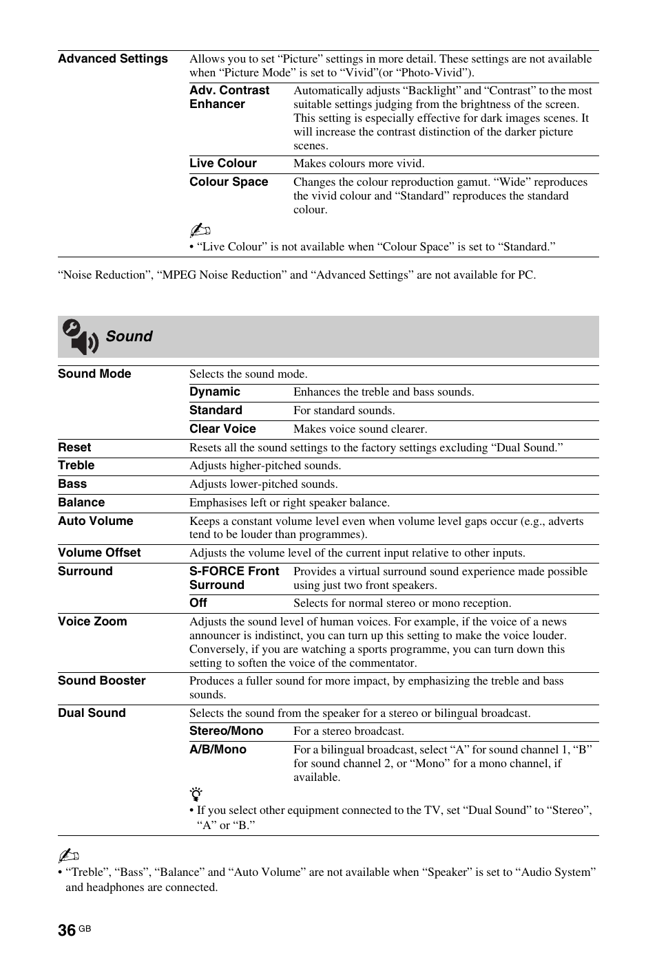 Sound | Sony KDL-40W4710 User Manual | Page 36 / 179