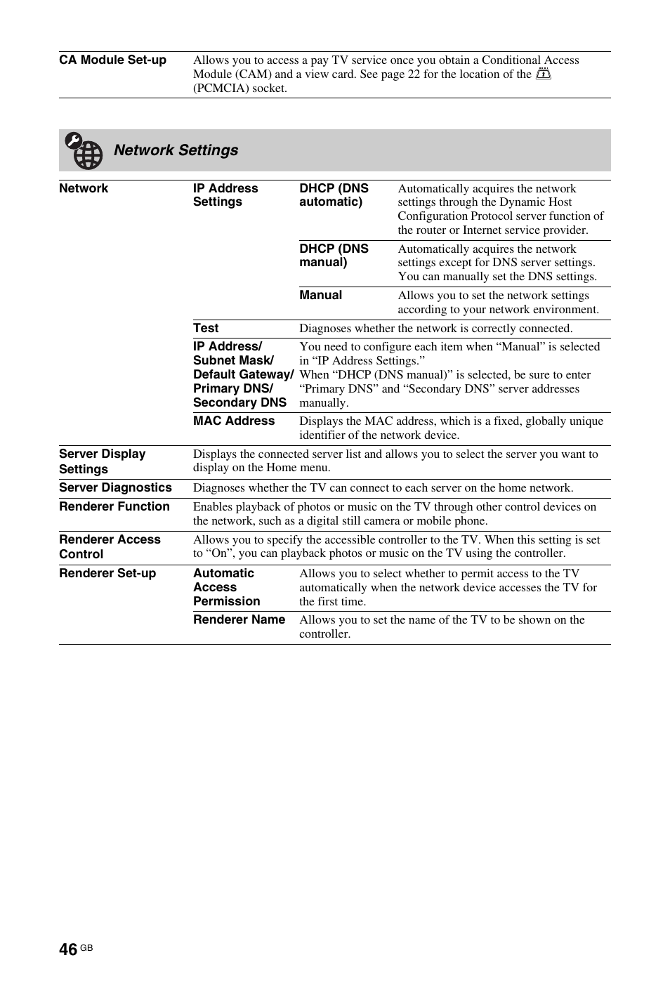 Network settings | Sony KDL-40W4710 User Manual | Page 46 / 179