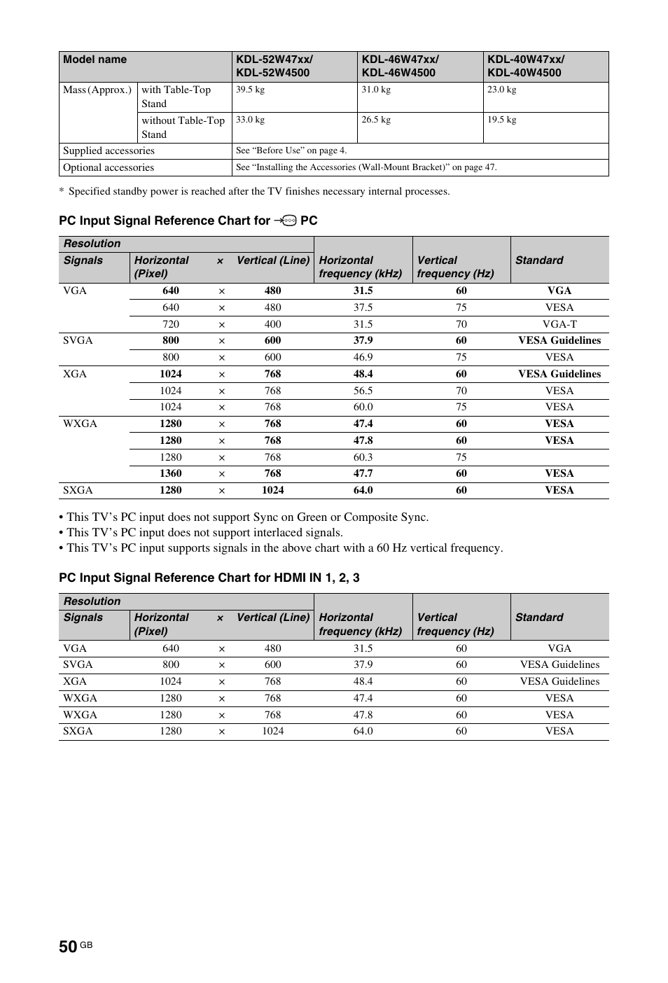 Sony KDL-40W4710 User Manual | Page 50 / 179