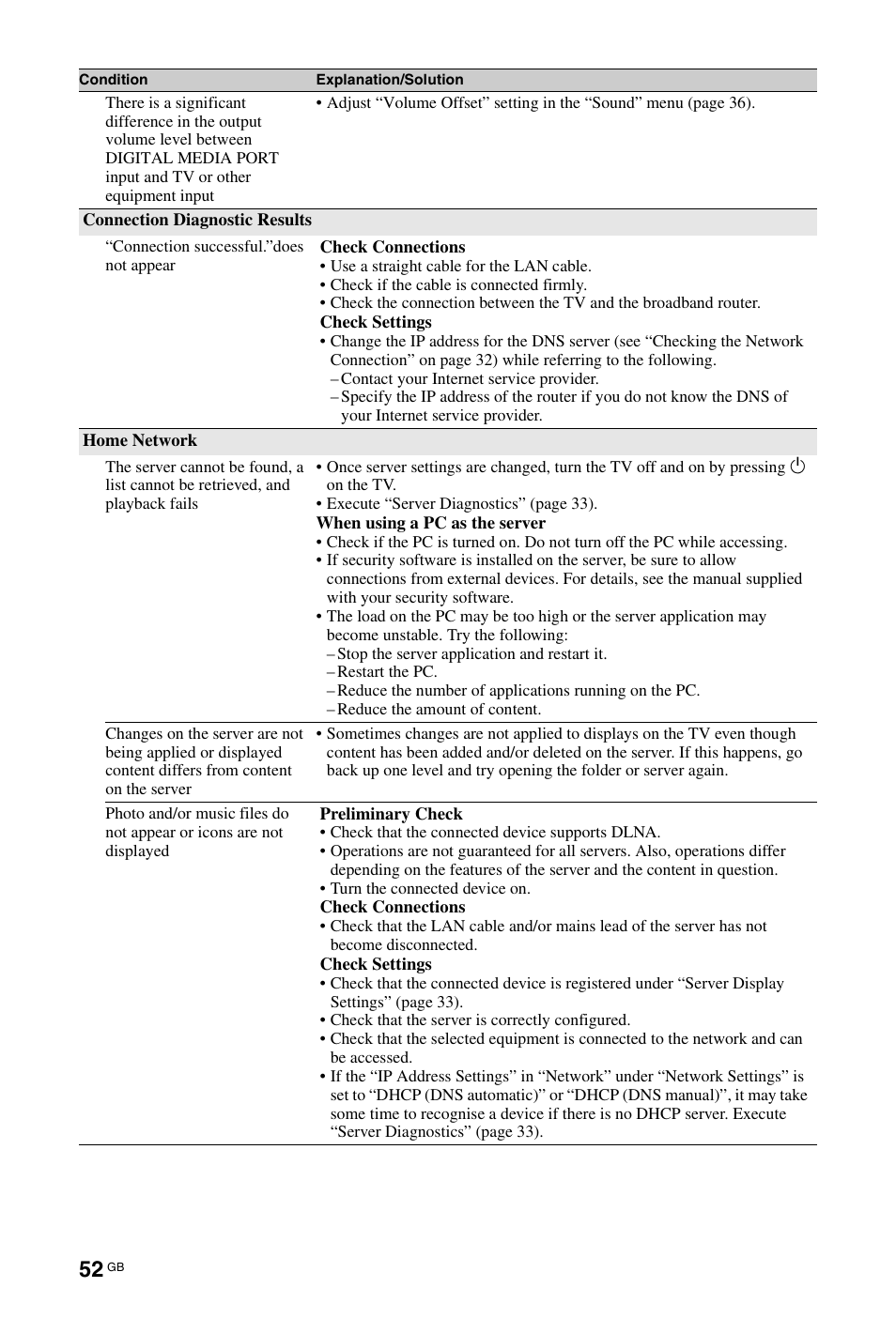 Sony KDL-40W4710 User Manual | Page 52 / 179