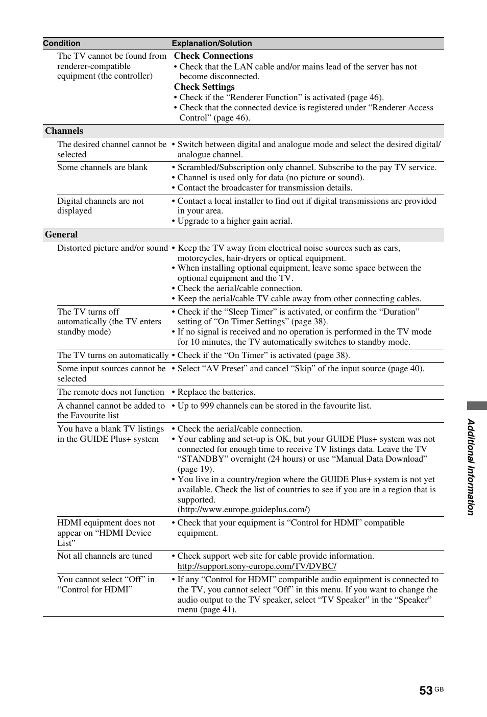 Sony KDL-40W4710 User Manual | Page 53 / 179