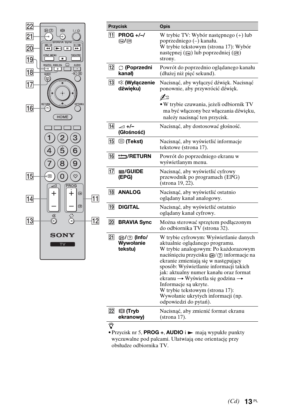 Qj qk ql w; wa ws qa qs qd qf qg qh | Sony KDL-40W4710 User Manual | Page 65 / 179