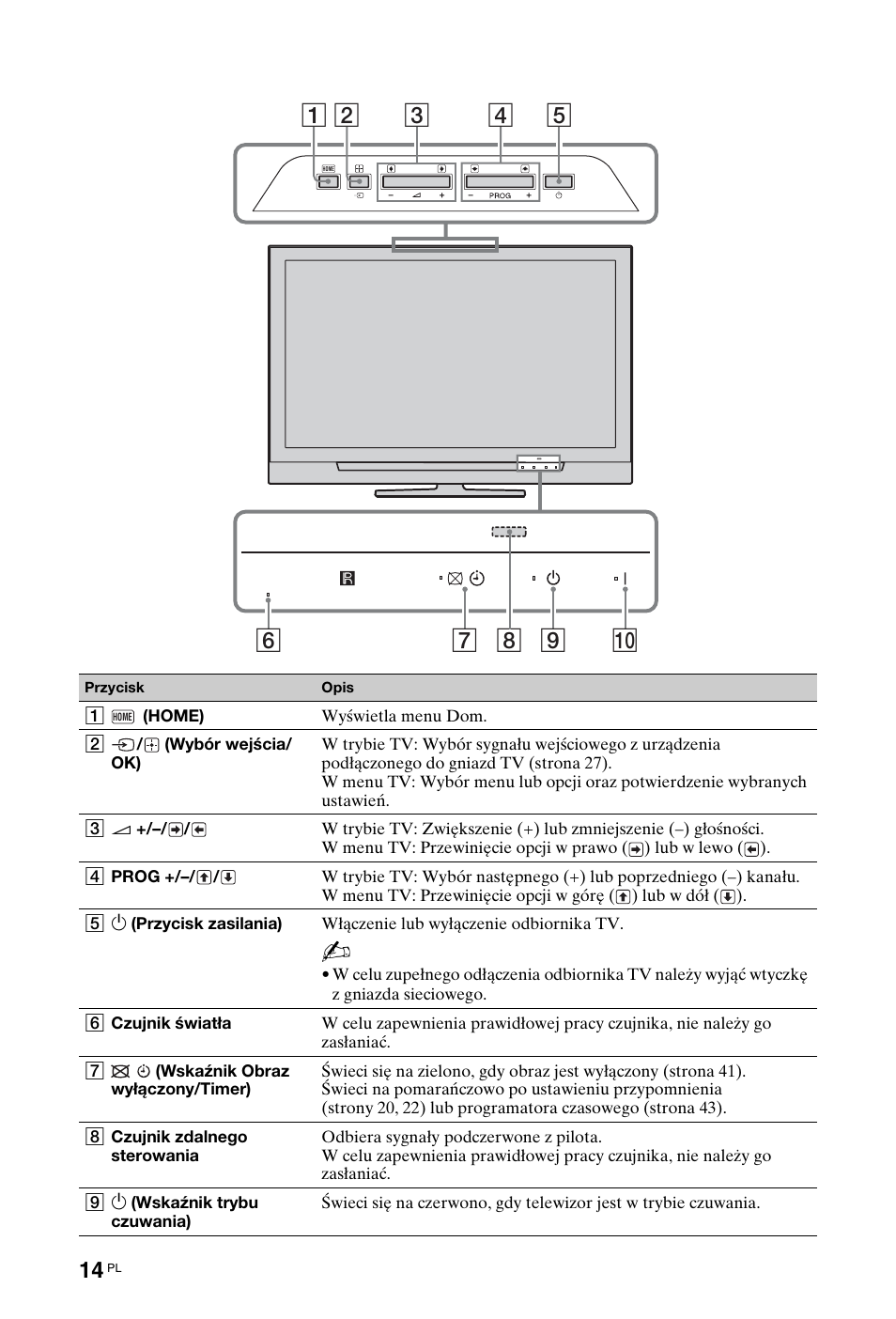 Sony KDL-40W4710 User Manual | Page 66 / 179
