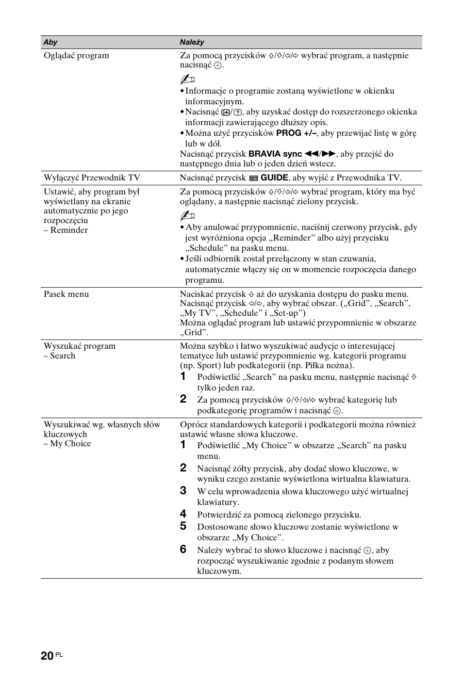 Sony KDL-40W4710 User Manual | Page 72 / 179