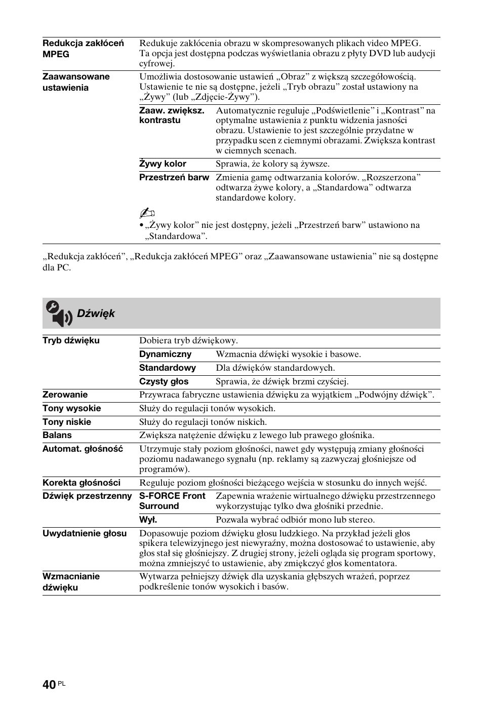 Dźwięk | Sony KDL-40W4710 User Manual | Page 92 / 179