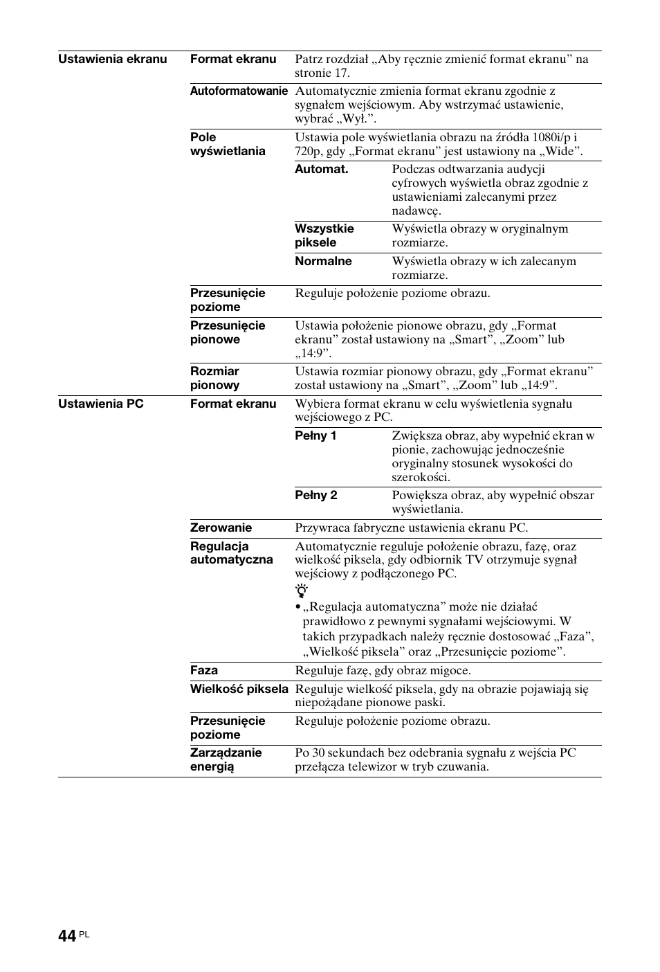 Sony KDL-40W4710 User Manual | Page 96 / 179