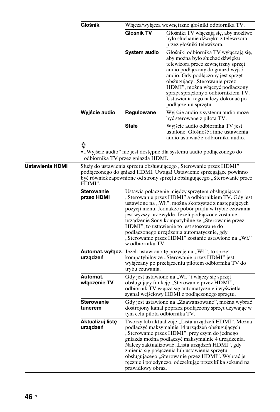 Sony KDL-40W4710 User Manual | Page 98 / 179