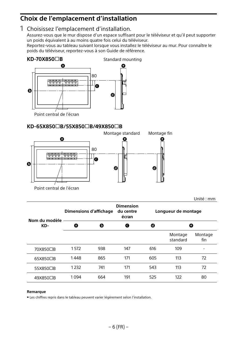 Choix de l’emplacement d’installation, Choisissez l’emplacement d’installation | Sony KD-65X8505B User Manual | Page 16 / 292