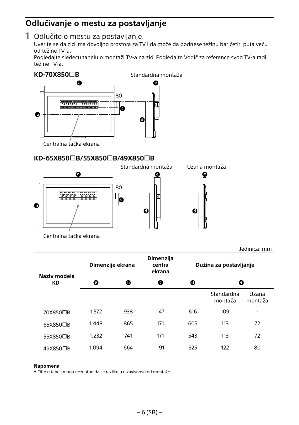 Odlučivanje o mestu za postavljanje, Odlučite o mestu za postavljanje | Sony KD-65X8505B User Manual | Page 277 / 292