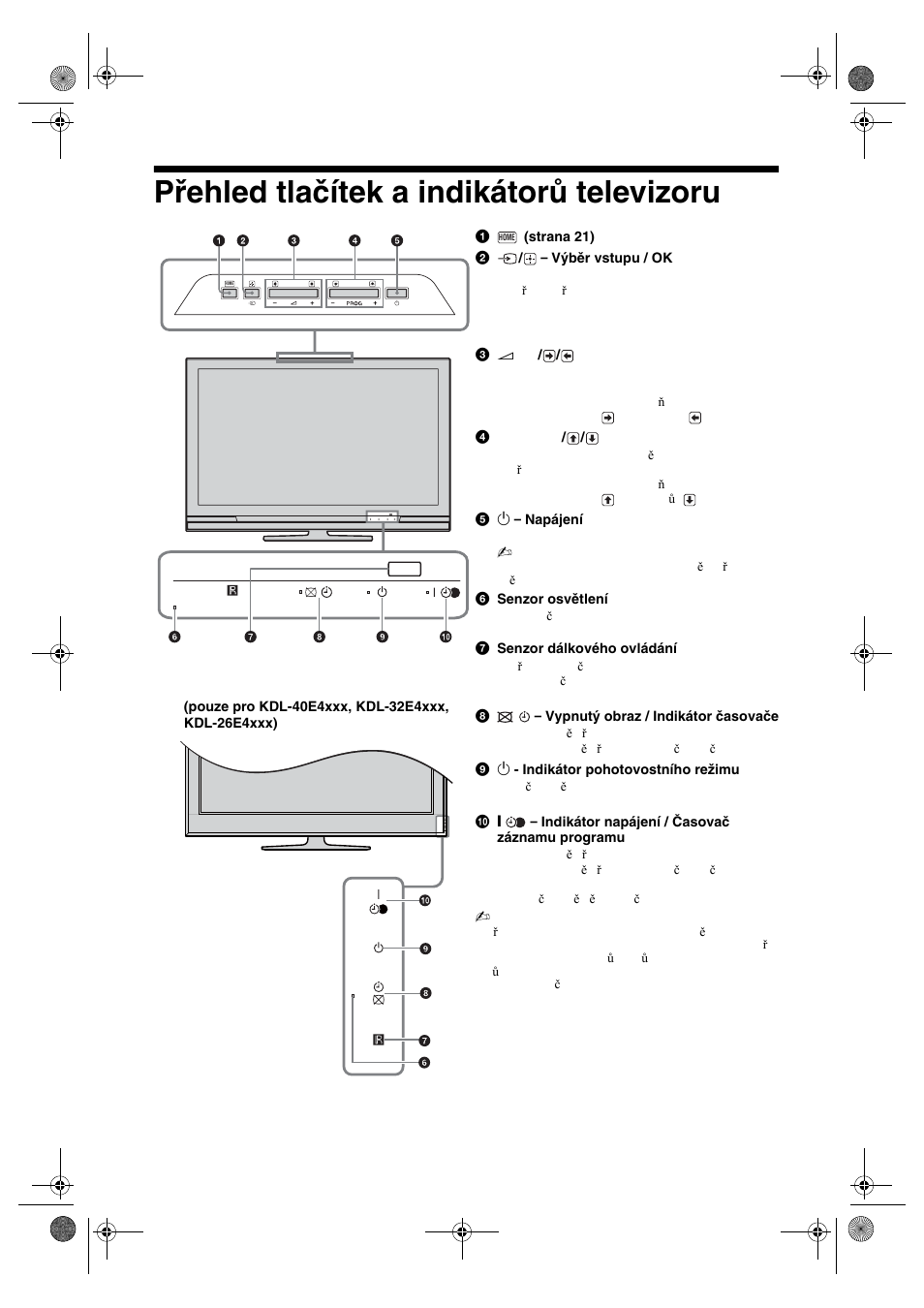 Přehled tlačítek a indikátorů televizoru | Sony KDL-32V4500 User Manual | Page 120 / 215
