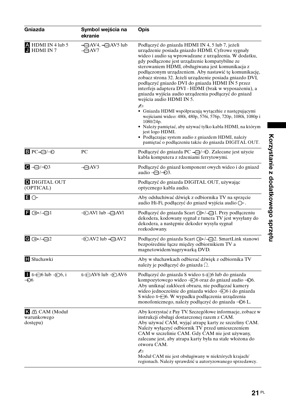 Sony KDL-40V3000 User Manual | Page 229 / 300