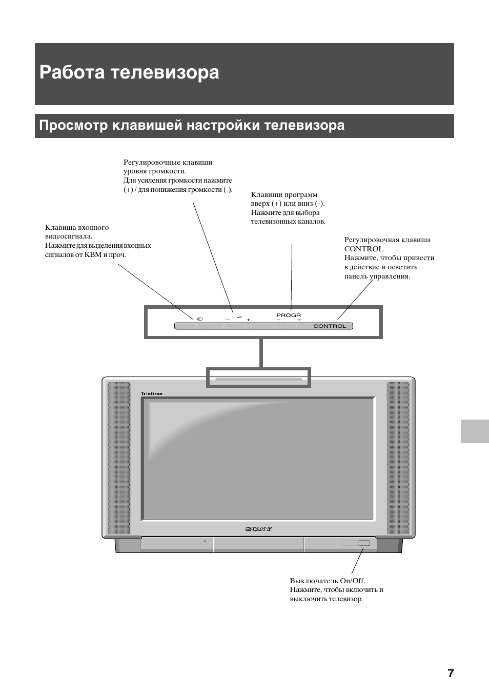Работа телевизора, Просмотр клавишей настройки телевизора | Sony KV-36FS70K User Manual | Page 149 / 172