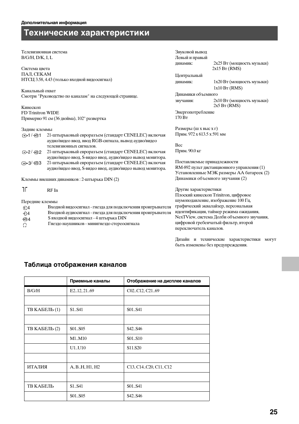 Технические характеристики, Таблица отображения каналов | Sony KV-36FS70K User Manual | Page 167 / 172