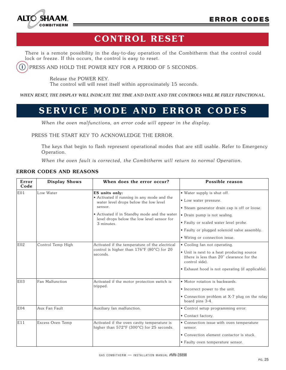 Alto-Shaam 12.18ESG User Manual | Page 27 / 32