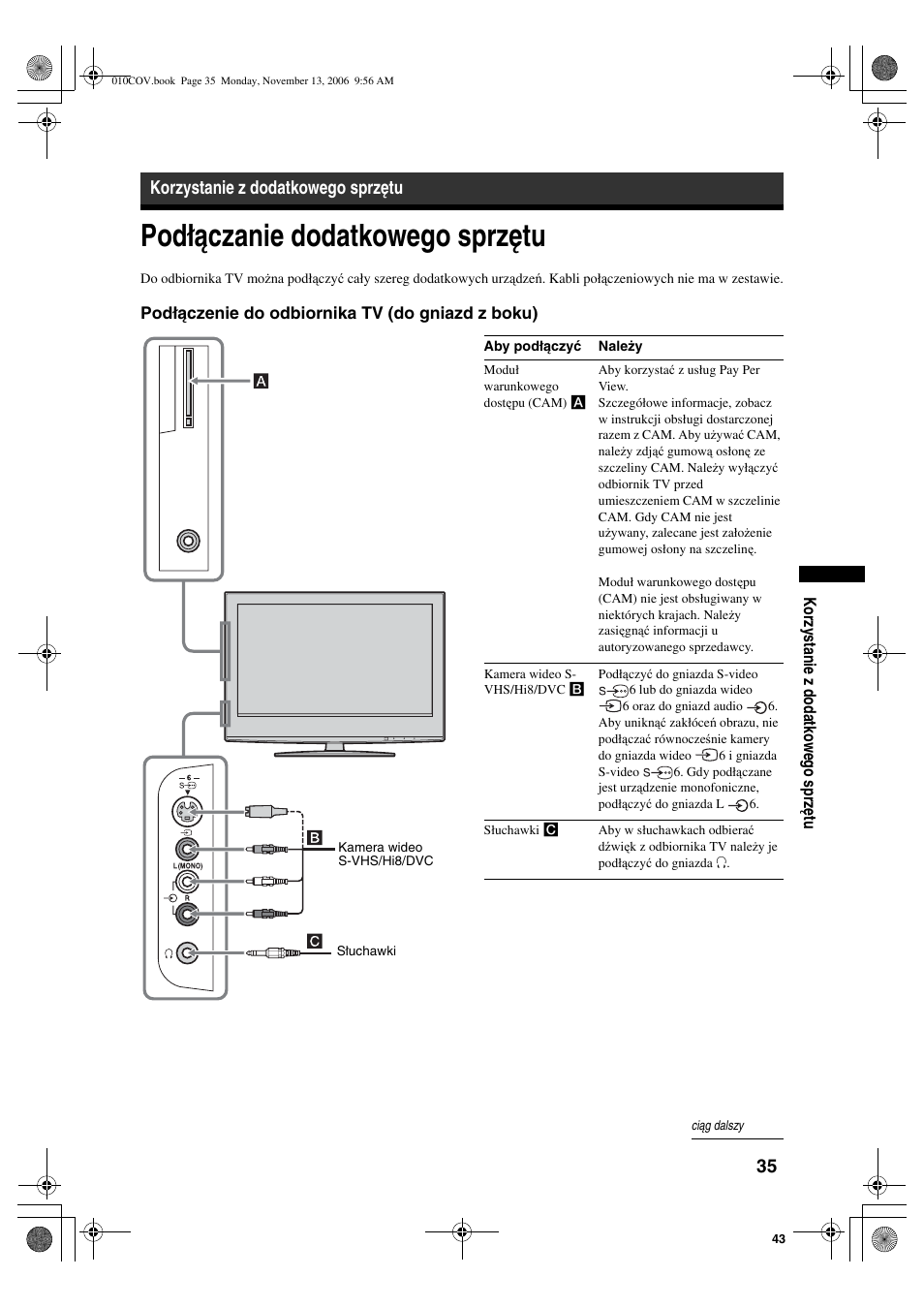 Podłączanie dodatkowego sprzętu, Korzystanie z dodatkowego sprzętu | Sony KDL-40S2510 User Manual | Page 121 / 131