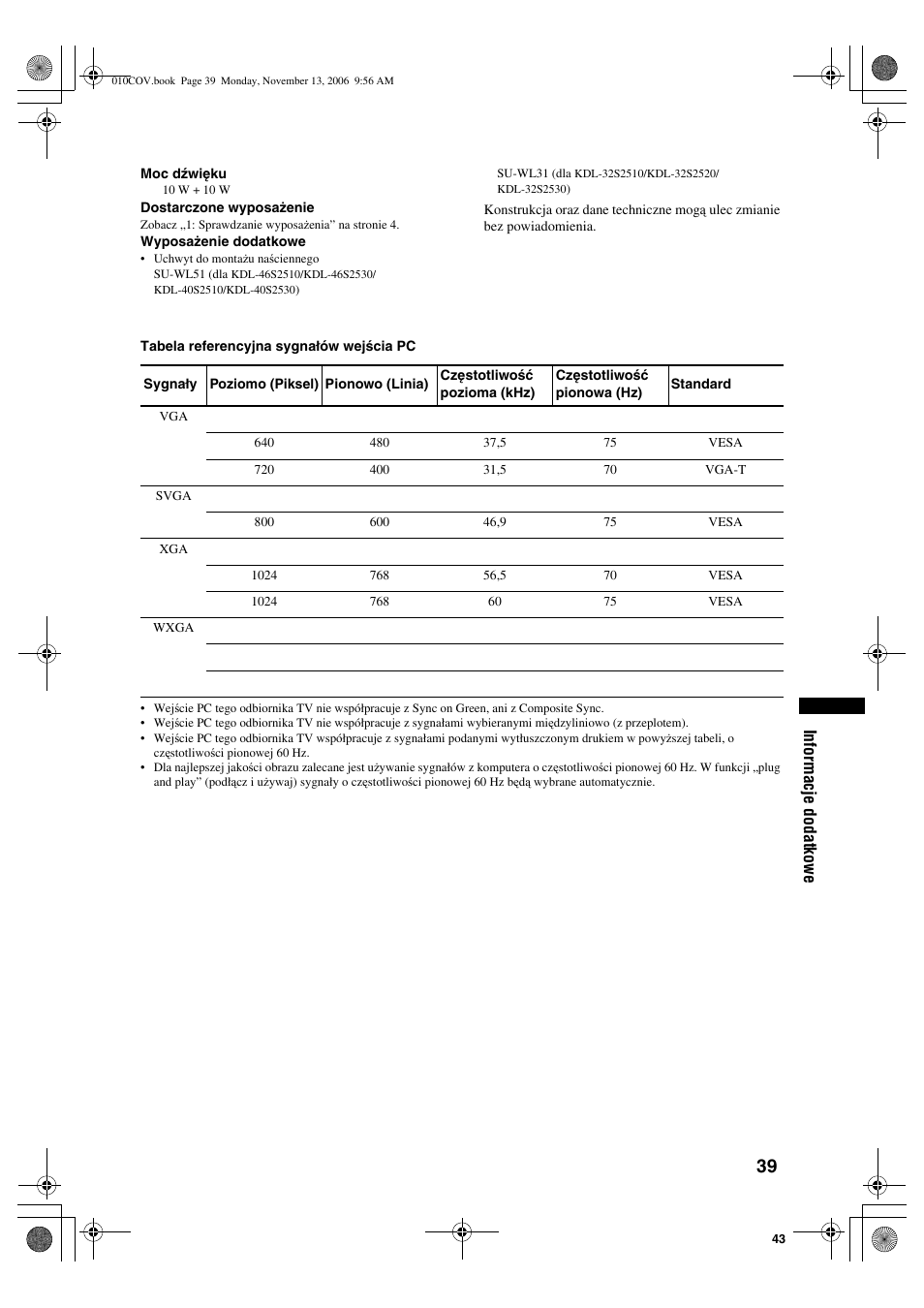 Informacje dodatkowe | Sony KDL-40S2510 User Manual | Page 125 / 131