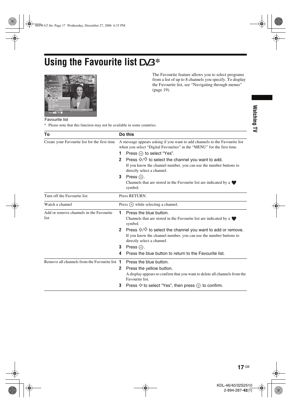 Using the favourite list | Sony KDL-40S2510 User Manual | Page 17 / 131