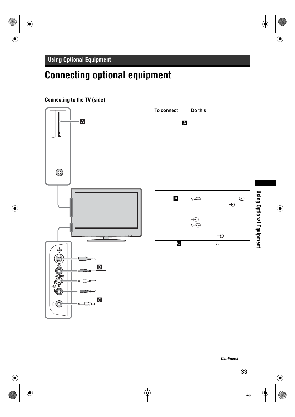 Connecting optional equipment, Using optional equipment | Sony KDL-40S2510 User Manual | Page 33 / 131