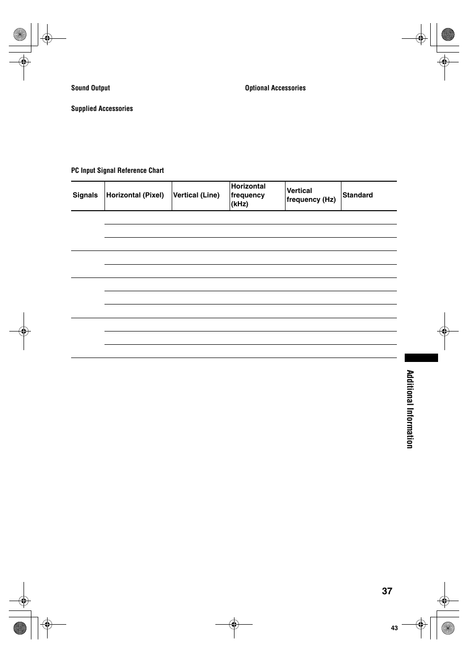 Additional information | Sony KDL-40S2510 User Manual | Page 37 / 131