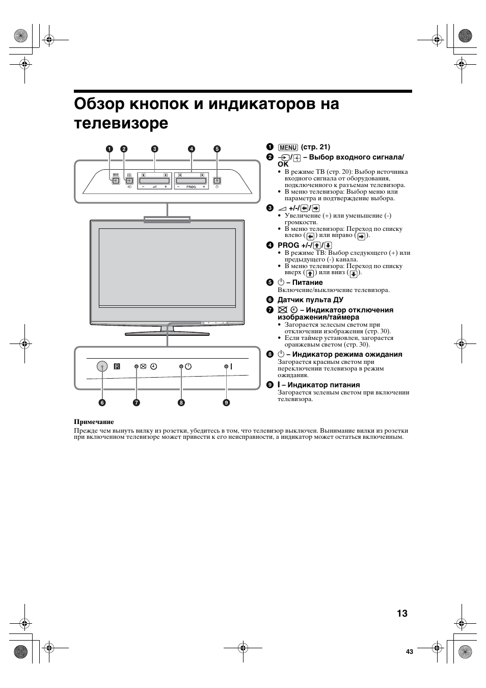 Обзор кнопок и индикаторов на телевизоре | Sony KDL-40S2510 User Manual | Page 53 / 131