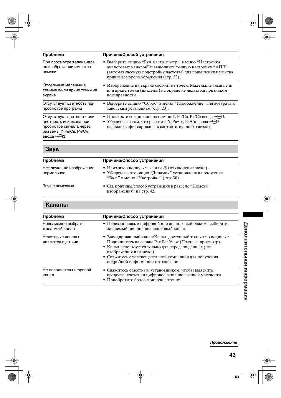 Звук, Каналы, Дополнительная информация | Sony KDL-40S2510 User Manual | Page 83 / 131