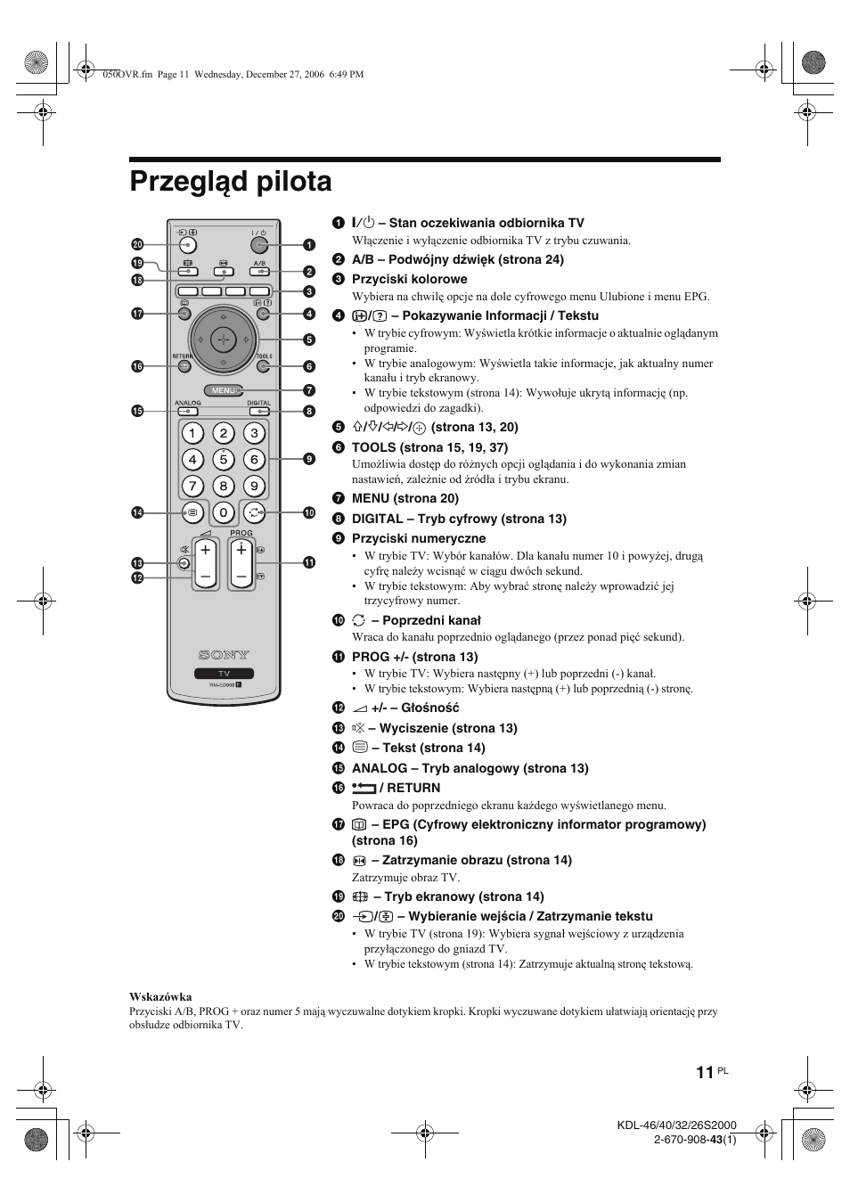 Przegląd pilota | Sony KDL-40S2510 User Manual | Page 97 / 131