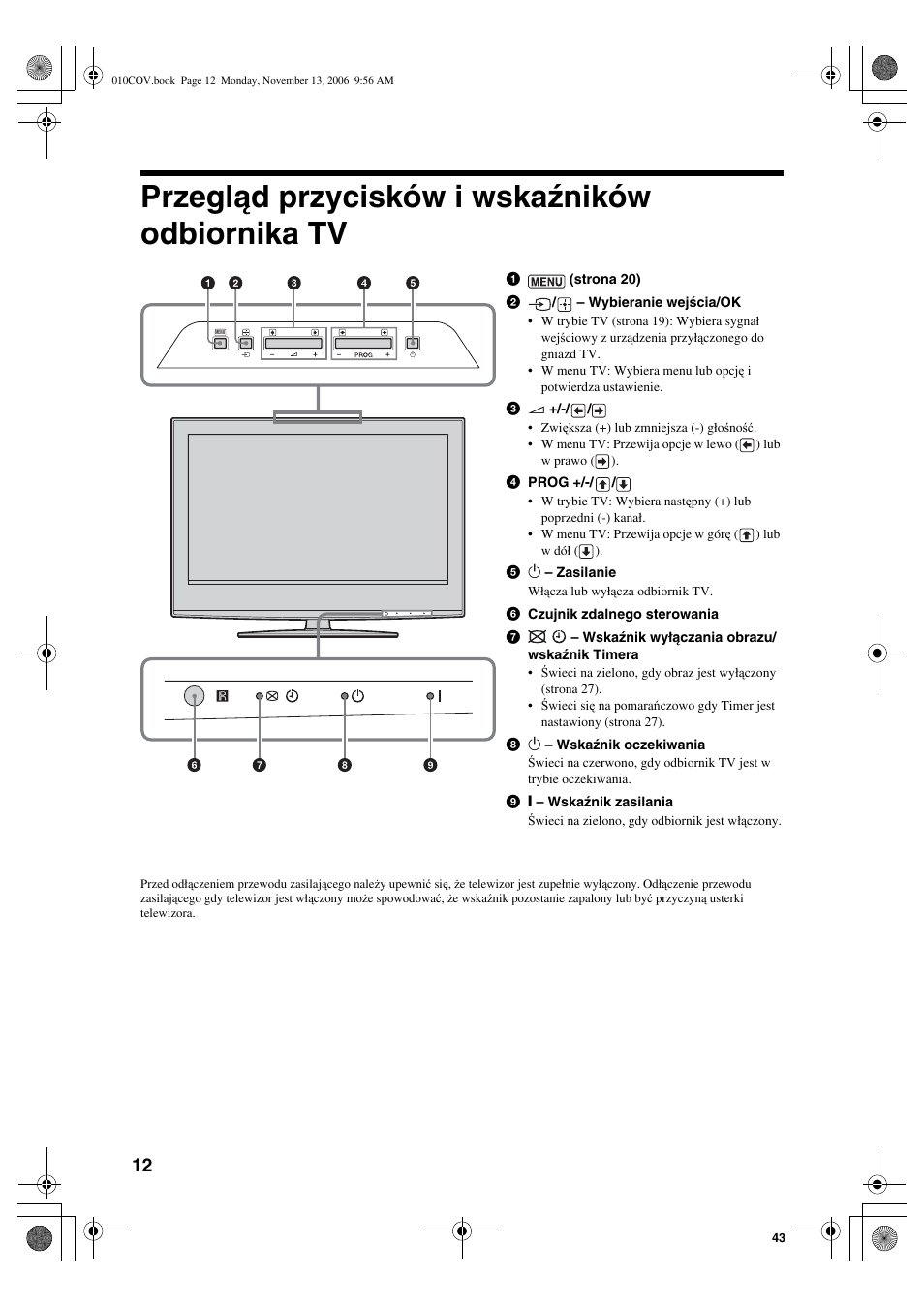 Przegląd przycisków i wskaźników odbiornika tv | Sony KDL-40S2510 User Manual | Page 98 / 131