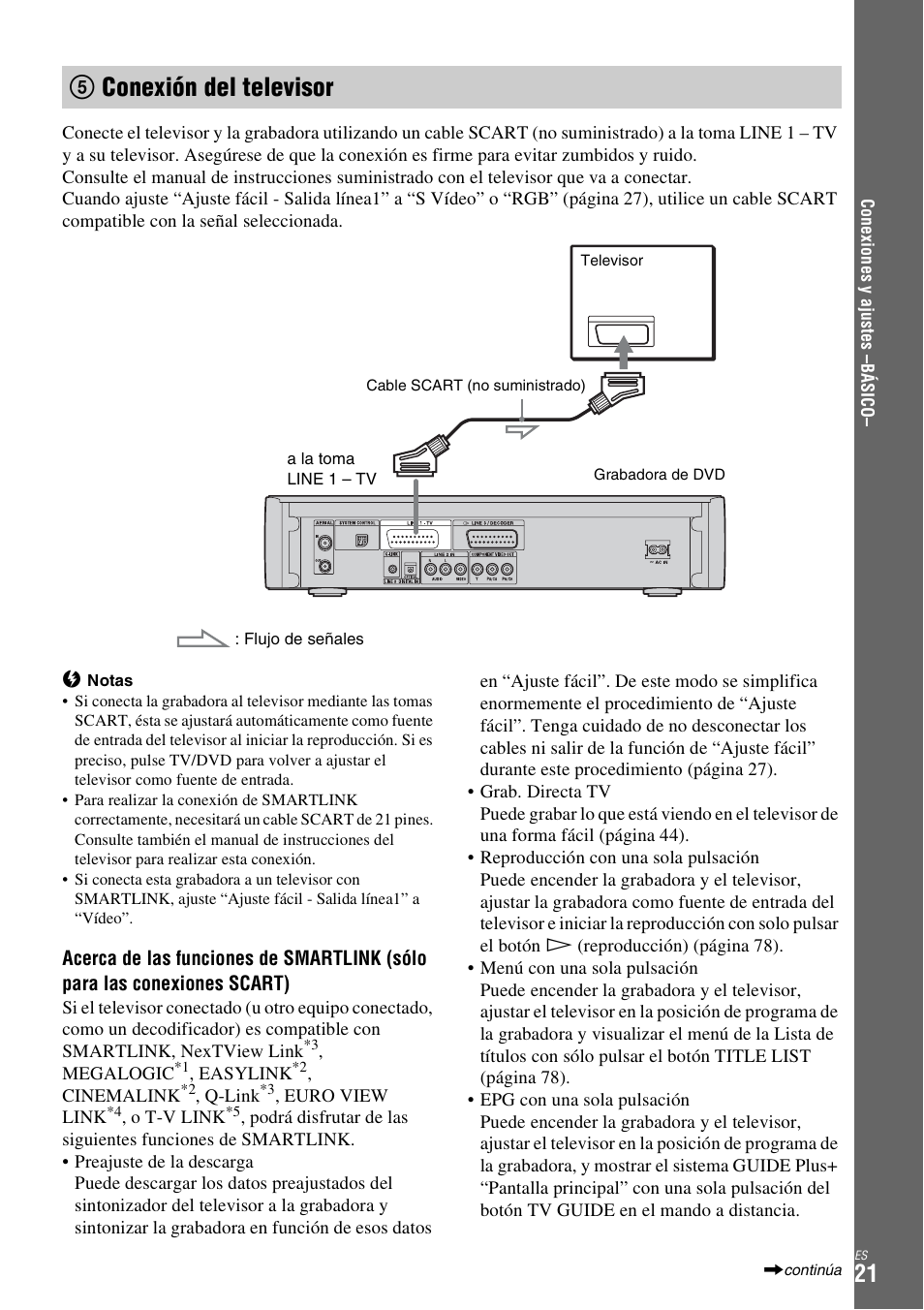 5 conexión del televisor, Conexión del televisor, 5conexión del televisor | Sony DAR-X1R User Manual | Page 171 / 623
