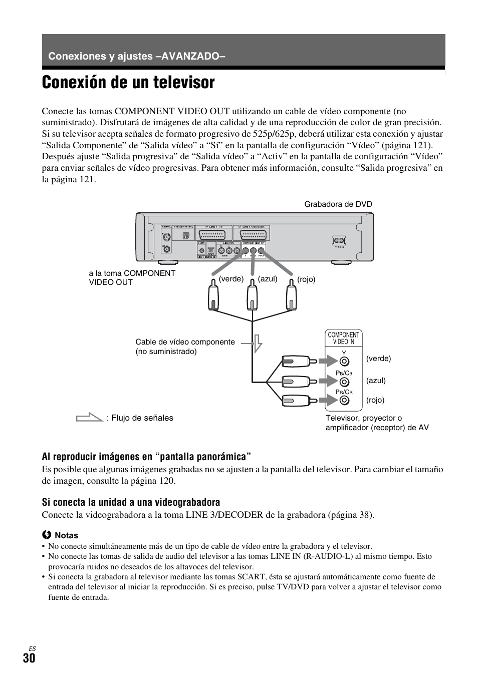 Conexiones y ajustes -avanzado, Conexión de un televisor, Conexiones y ajustes –avanzado | Sony DAR-X1R User Manual | Page 180 / 623