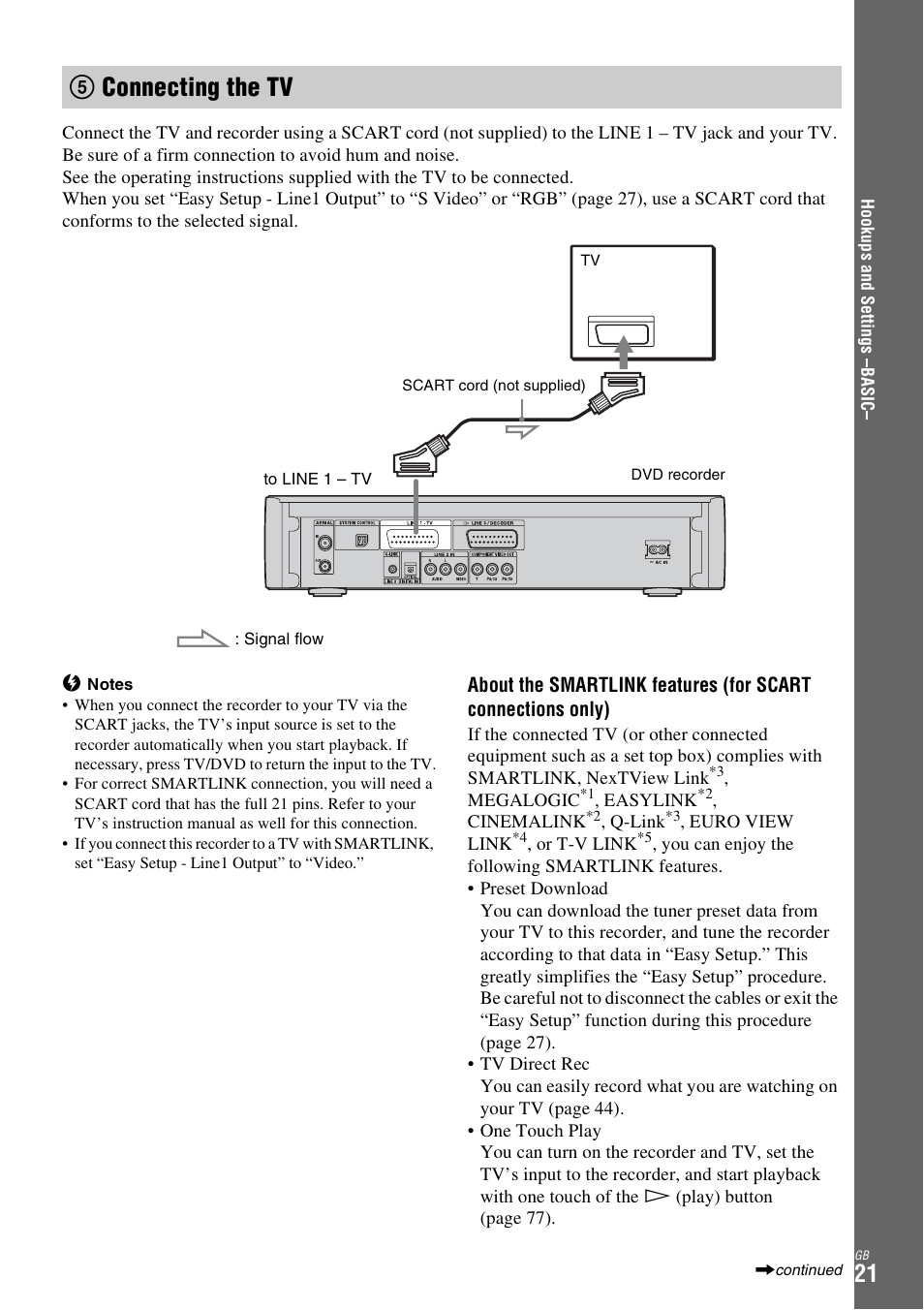 5 connecting the tv, 5connecting the tv | Sony DAR-X1R User Manual | Page 21 / 623