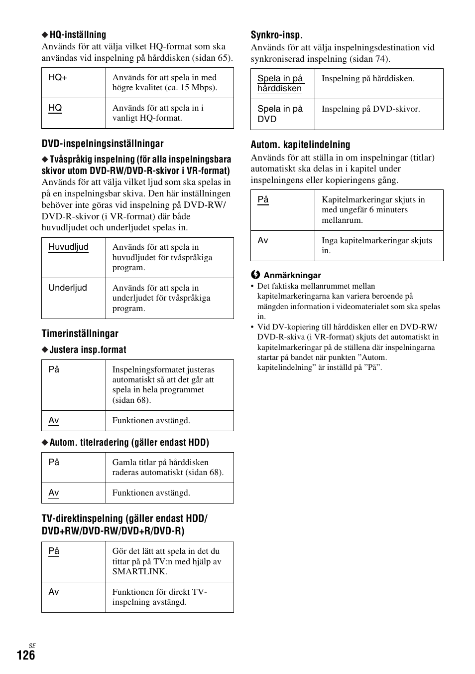 Sidan 126), En (sidan 126), A (sidan 126) | Sony DAR-X1R User Manual | Page 432 / 623